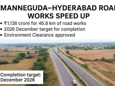 NH-163 TSPA–Manneguda Road Works Speed Up