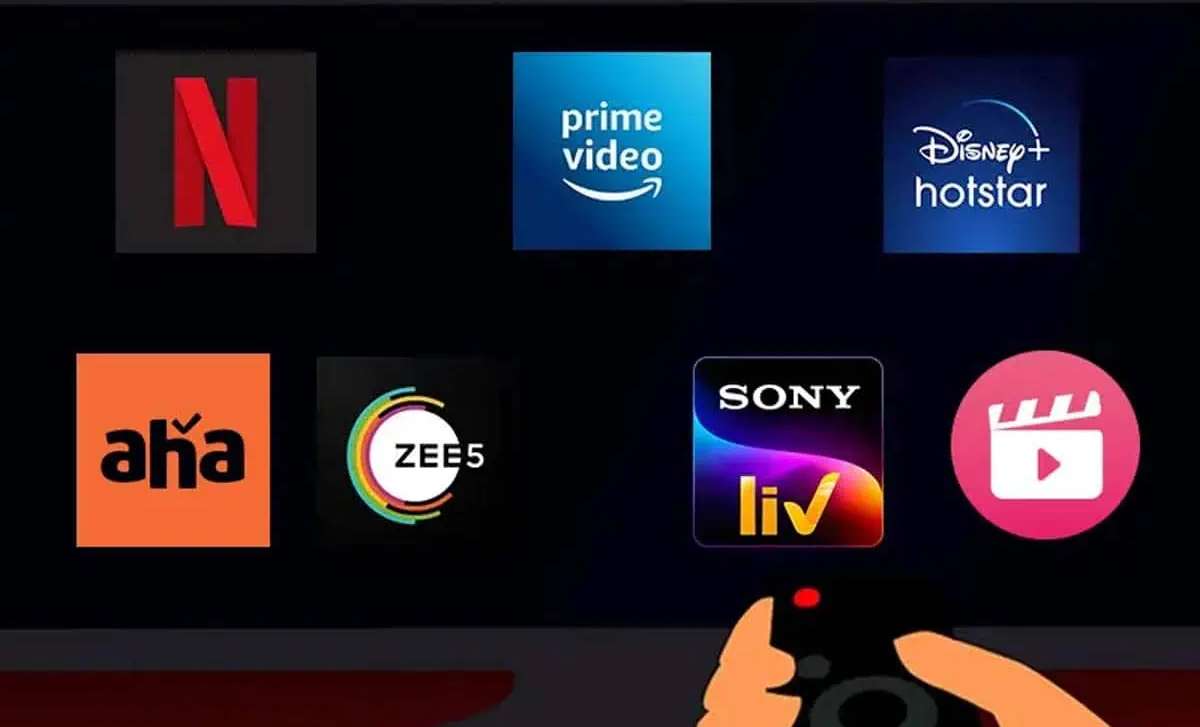 Why Regional Indian Cinema Is Gaining Global Recognition ?