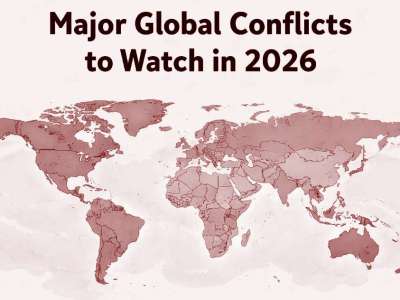 Major Global Conflicts to Watch in 2026 and Their Economic Impact