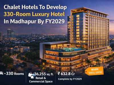 Chalet Hotels Approves ₹633 Crore Luxury Hotel in Madhapur, Hyderabad