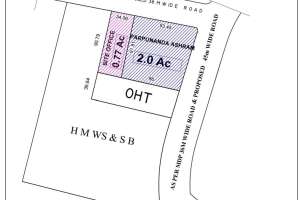 CM Revanth Reddy Launches Gravity-Based Water Project for Hyderabad ORR Areas