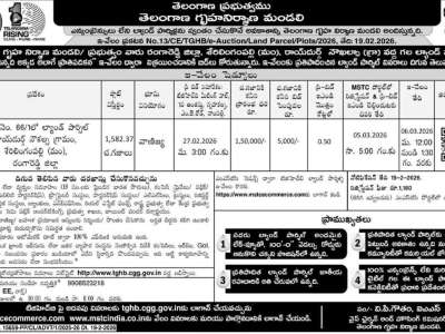 Telangana Housing Board to Auction 1500 Sq Yard Commercial Plot in Manikonda
