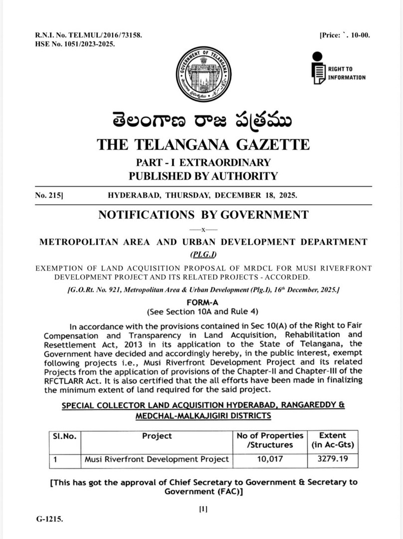 BRS Questions Musi Project as 10,017 Properties Marked for Acquisition