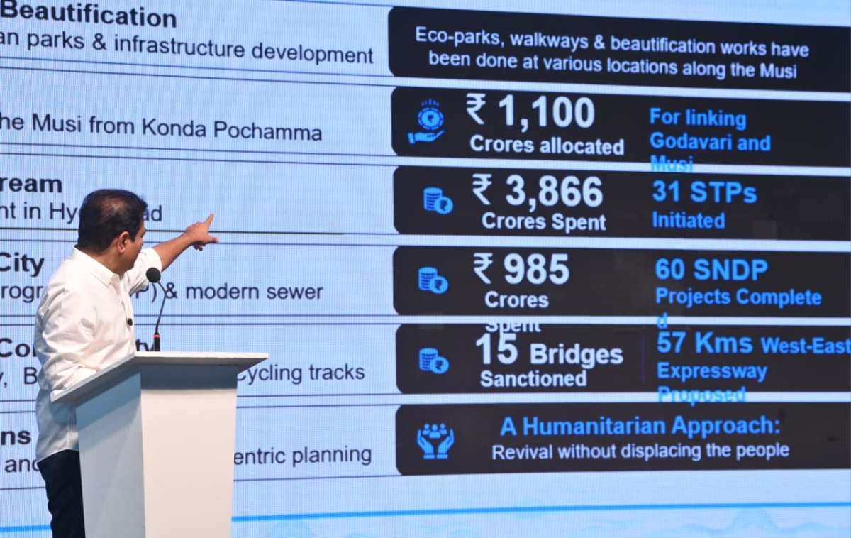 KTR Accuses Revanth Reddy of Land Grabbing Through Musi Beautification Project