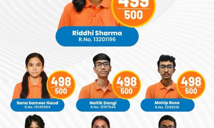 Narayana Schools Set Benchmark in CBSE Class X 2026 Results with 99.6% Pass Rate