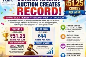 Osman Nagar Auction Creates Record: TGIIC Achieves Rs 51.25 Crores Per Acre