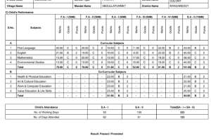 Over 18 Lakh School Report Cards Delivered to Parents via MeeSeva in Telangana