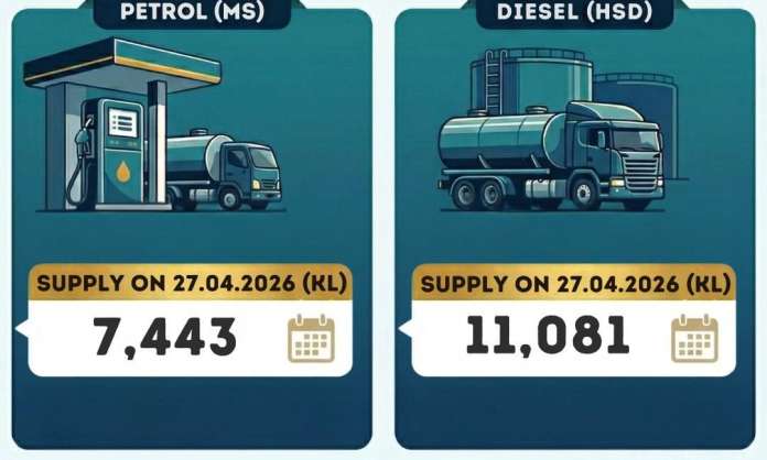 Telangana Govt Denies Fuel Shortage Despite Petrol Pumps Displaying ‘No Fuel’ Boards