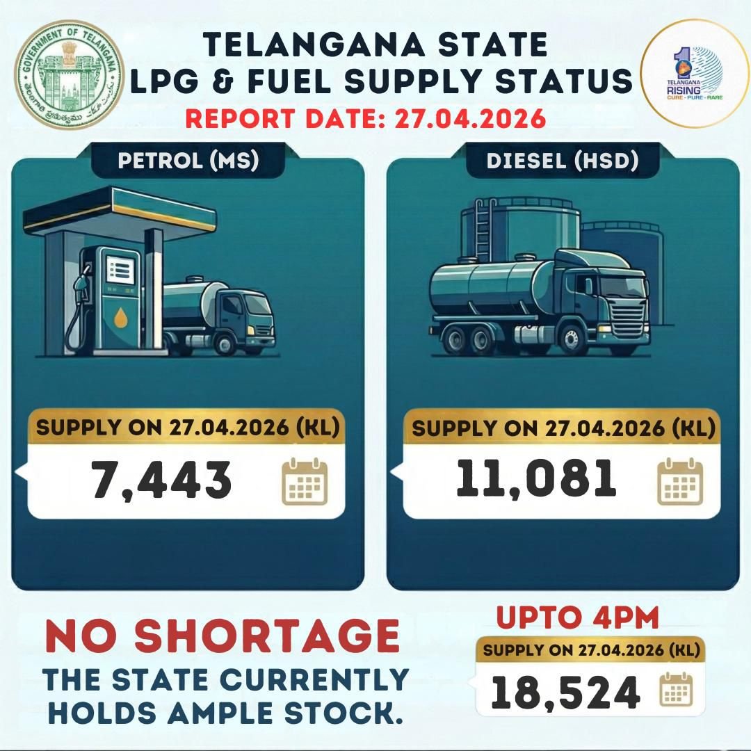 Telangana Govt Denies Fuel Shortage Despite Petrol Pumps Displaying ‘No Fuel’ Boards