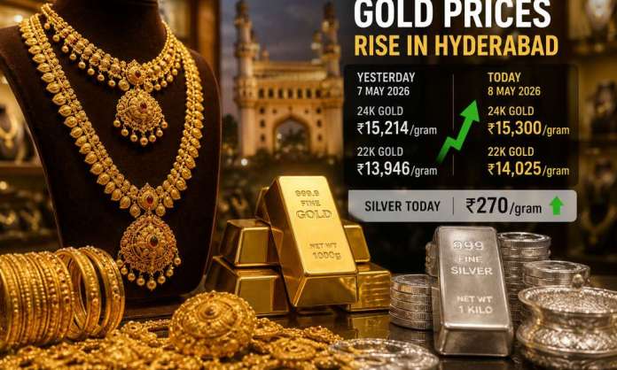 Gold Prices Jump Sharply in Hyderabad Today; Silver Rates Also Surge