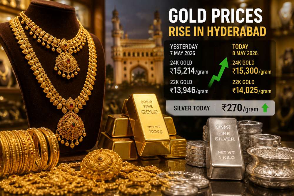Gold Prices Jump Sharply in Hyderabad Today; Silver Rates Also Surge