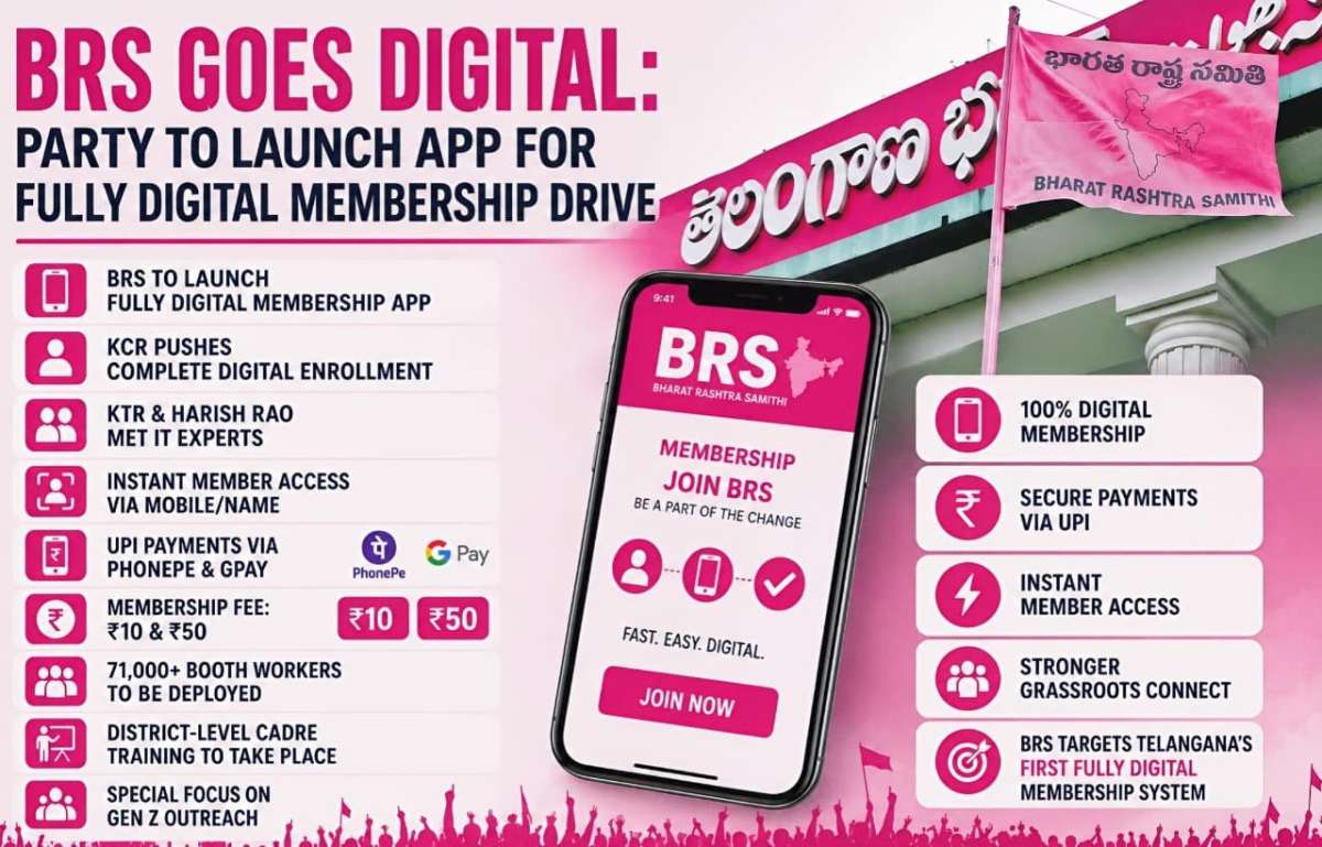 BRS to launch mobile app for fully digital membership drive in Telangana