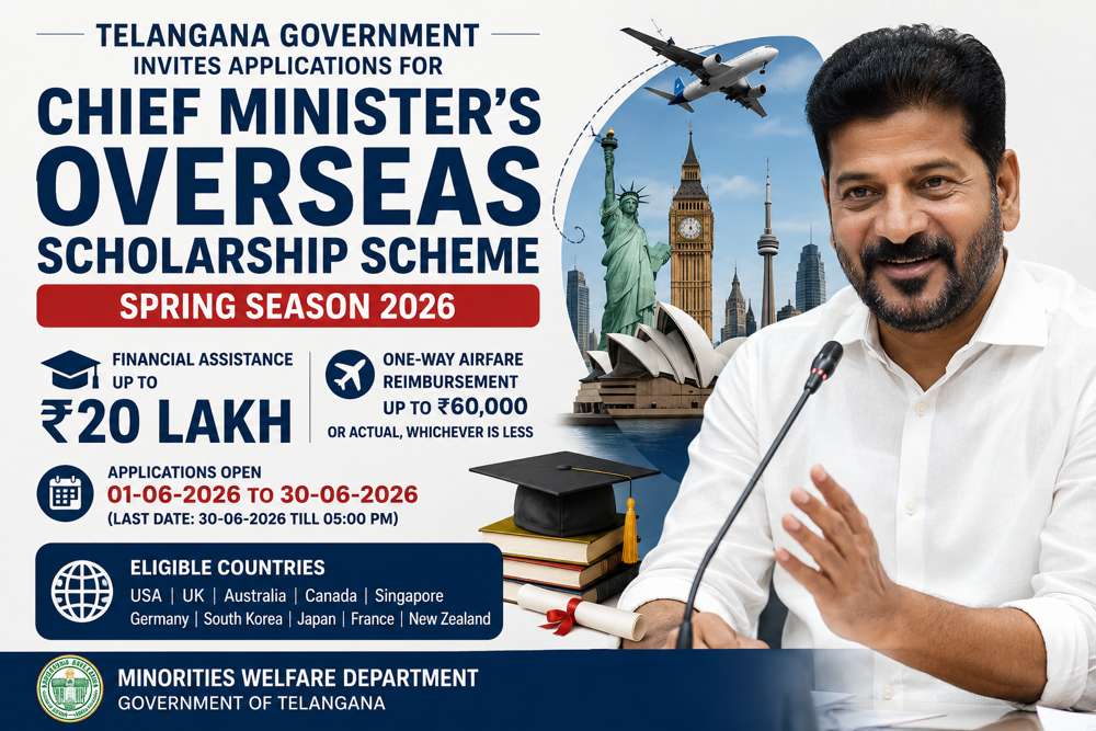 Telangana Opens Applications for CM Overseas Scholarship 2026, Offers Up to Rs 20 Lakh Assistance