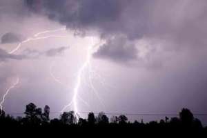 Severe Thunderstorms Alert Issued for Multiple Telangana Districts; Hyderabad Largely Spared