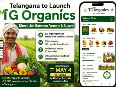 Telangana Govt to Launch ‘TG Organics’ App on May 4, Direct Farmer-to-Consumer Link Planned