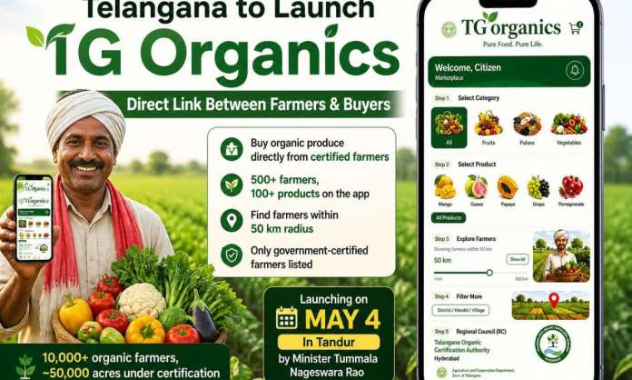 Telangana Govt to Launch ‘TG Organics’ App on May 4, Direct Farmer-to-Consumer Link Planned