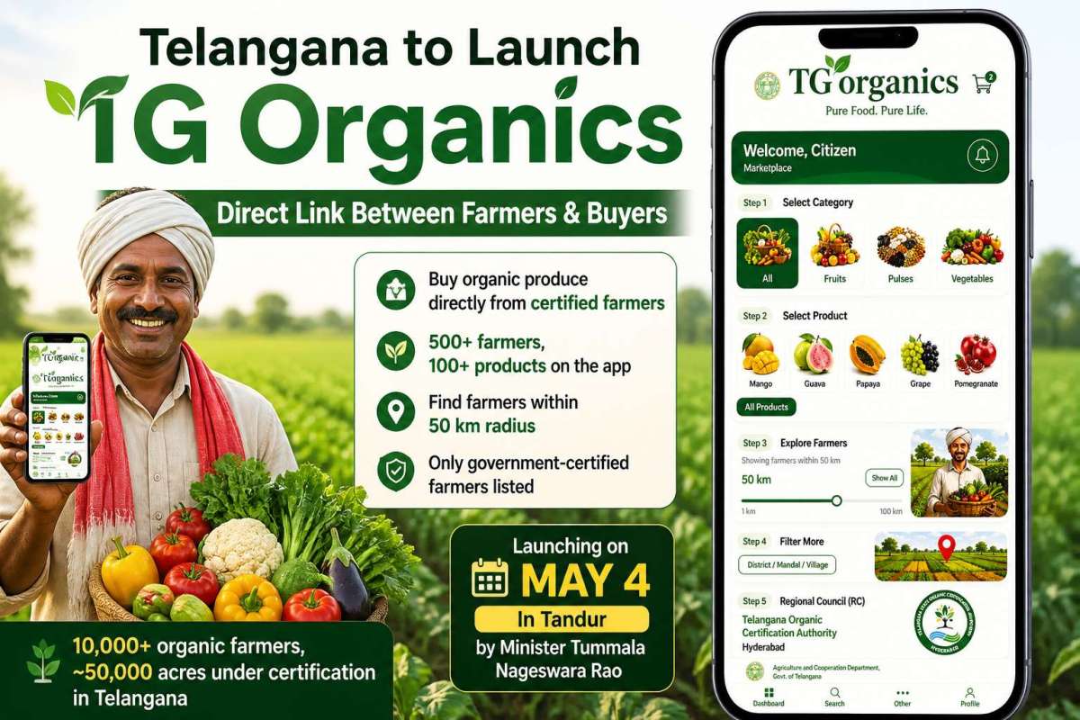 Telangana Govt to Launch ‘TG Organics’ App on May 4, Direct Farmer-to-Consumer Link Planned