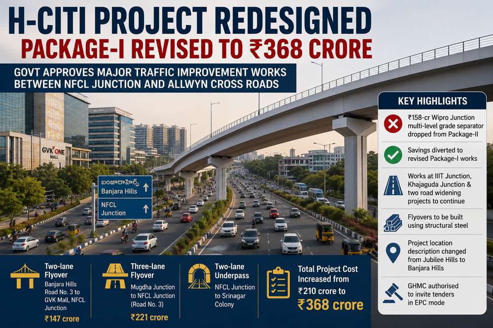 Telangana Government Redesigns H-CITI Project; Package-I Cost Revised to ₹368 Crore