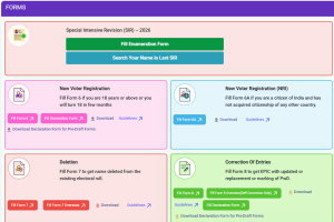 Telangana SIR: Form 6 & Form 8 Applications Await Approval as Verification Process Paused Till August