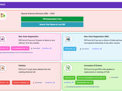 Telangana SIR: Form 6 & Form 8 Applications Await Approval as Verification Process Paused Till August