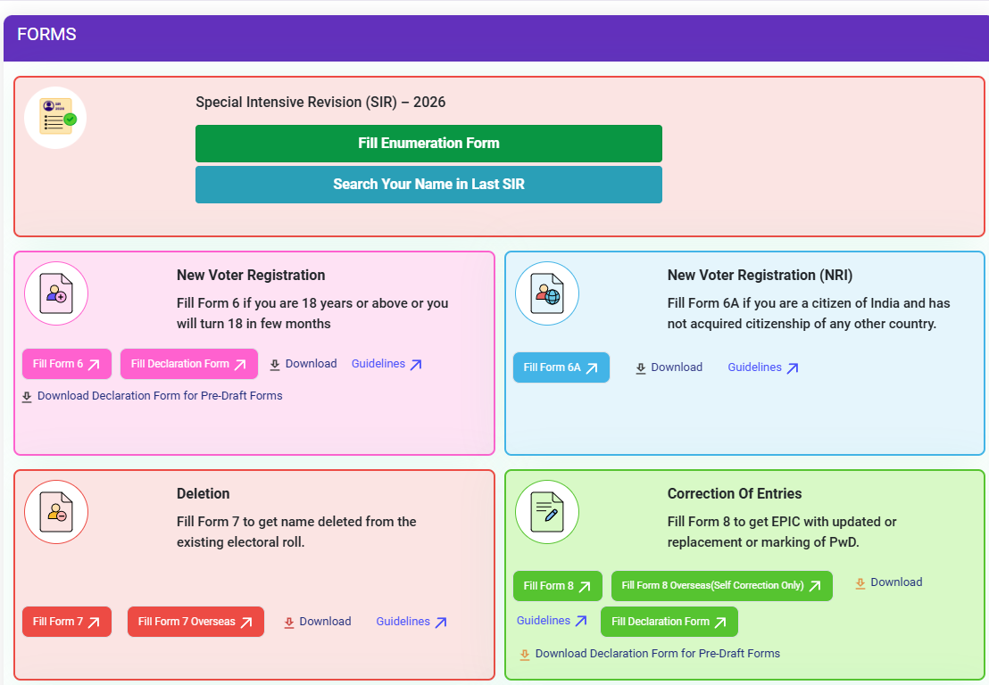 Telangana SIR: Form 6 & Form 8 Applications Await Approval as Verification Process Paused Till August