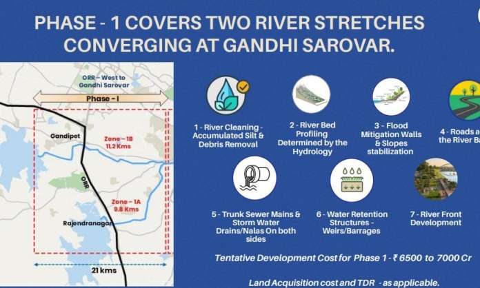 Cabinet Approves ₹7,345 Crore Musi Rejuvenation Project Phase 1