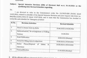 ECI Extends Telangana SIR Schedule; Final Electoral Roll to Be Published on October 12