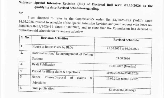 ECI Extends Telangana SIR Schedule; Final Electoral Roll to Be Published on October 12