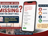 Is Your Name Missing From Telangana SIR 2026 Draft Roll? Check If You Are Listed as Absent, Shifted, Dead or Duplicate