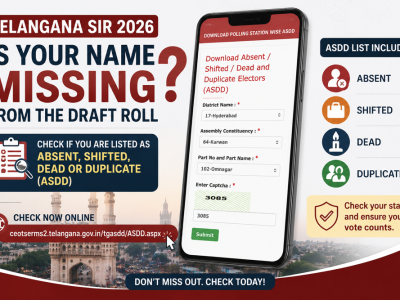 Is Your Name Missing From Telangana SIR 2026 Draft Roll? Check If You Are Listed as Absent, Shifted, Dead or Duplicate