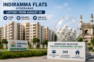 Hyderabad Indiramma Flats: Lottery for 7,340 Homes to Begin From August 28