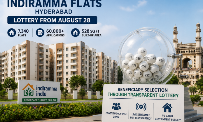 Hyderabad Indiramma Flats: Lottery for 7,340 Homes to Begin From August 28