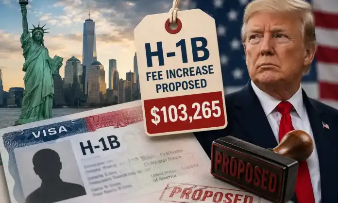 Trump Administration Proposes $103,265 H-1B Fee for New Cap-Subject Petitions, Including US Master’s Graduates