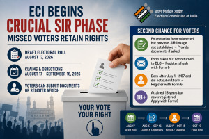 ECI SIR Phase 2: Voters Missing From Draft Roll Will Get Another Chance to Retain Voting Rights