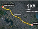 HMDA Invites Tenders for ₹1,656 Crore Banjara Hills-Gachibowli Elevated Corridor