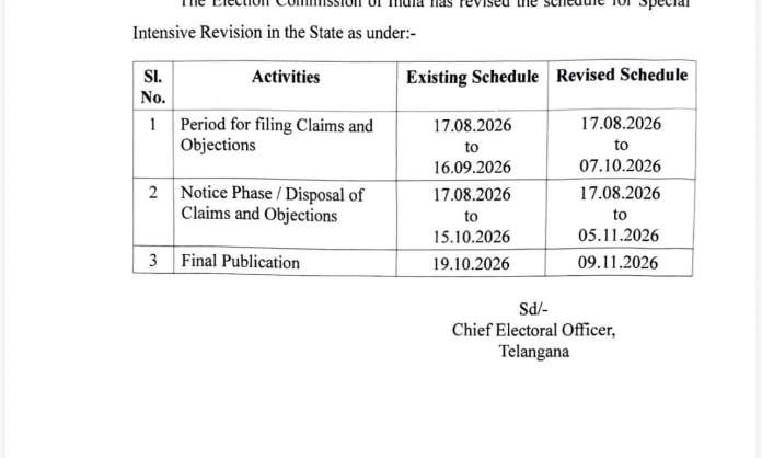 Telangana Voters Get More Time as EC Revises Electoral Roll Schedule