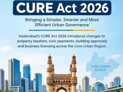 CURE Act 2026 Brings New Governance Era to Hyderabad